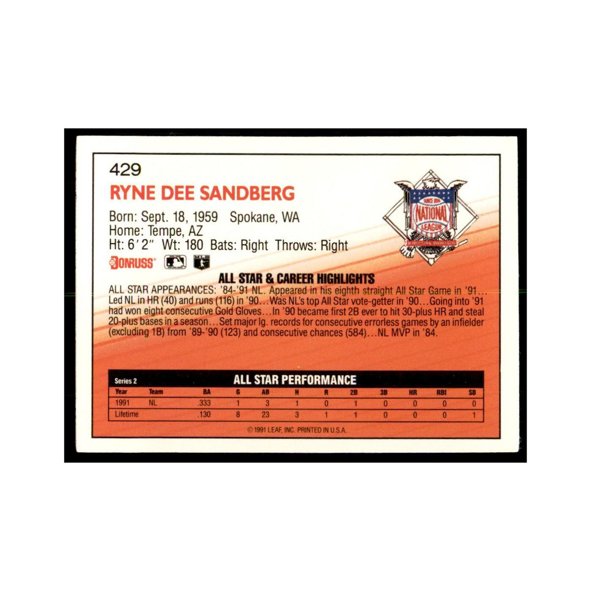 1992 Donruss Ryne Sandberg Baseball Cards #429
