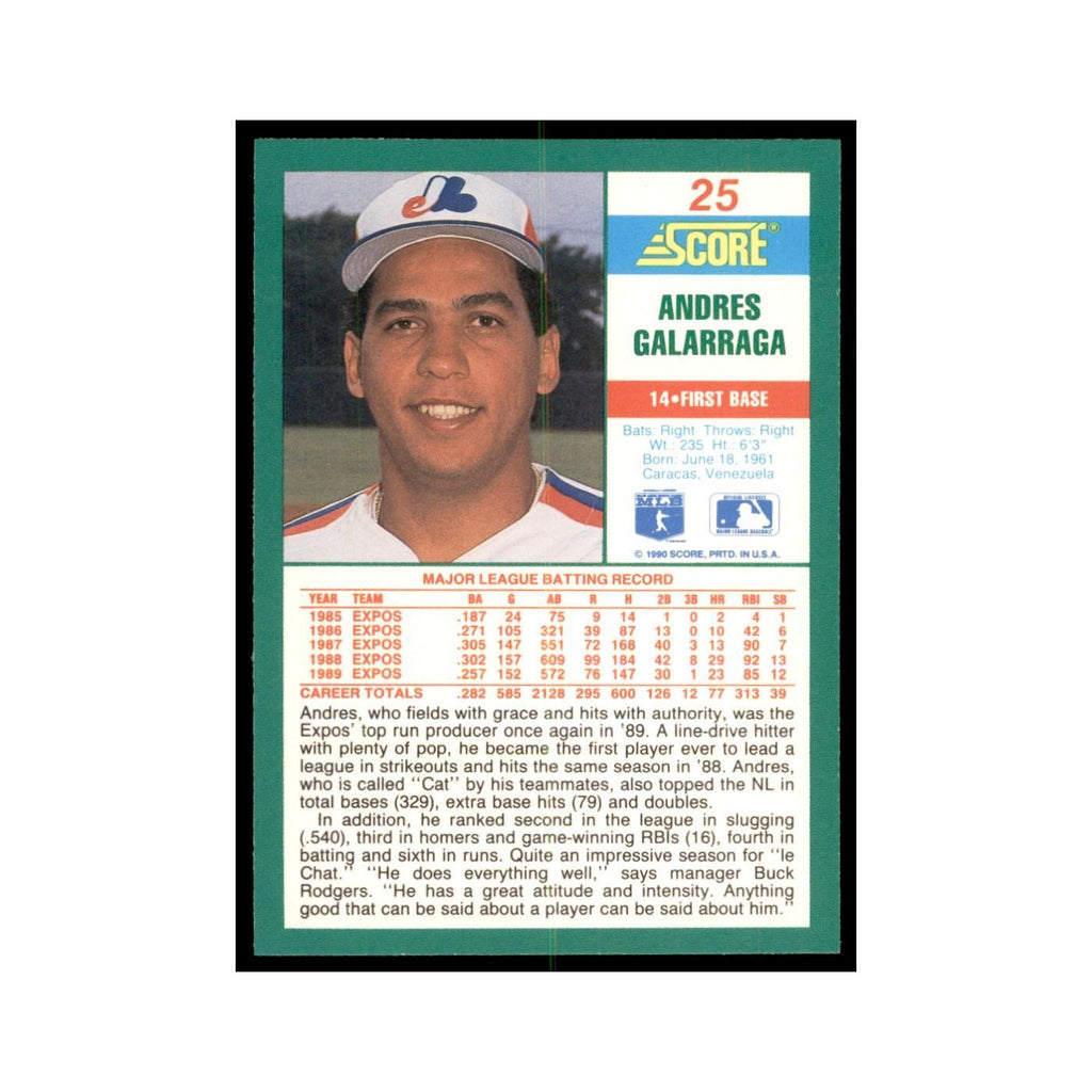 1990 Score Andres Galarraga Baseball Cards #25