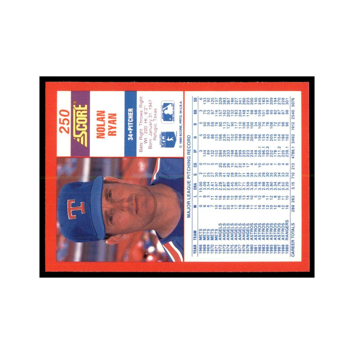 1990 Score Nolan Ryan Baseball Cards #250
