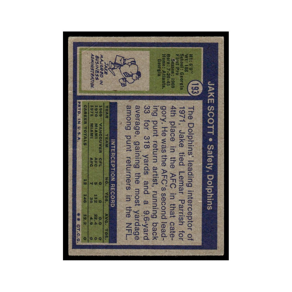 Jake Scott 1972 Topps (Damaged) #193 Miami Dolphins Football Card Poor