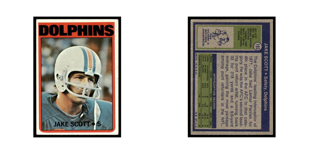 Jake Scott 1972 Topps (Damaged) #193 Miami Dolphins Football Card Poor