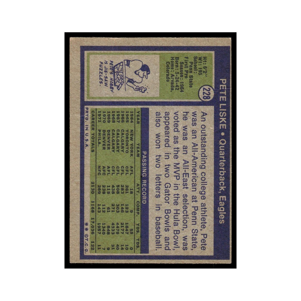 Pete Liske 1972 Topps (Damaged) #228 Philadelphia Eagles Football Card Poor
