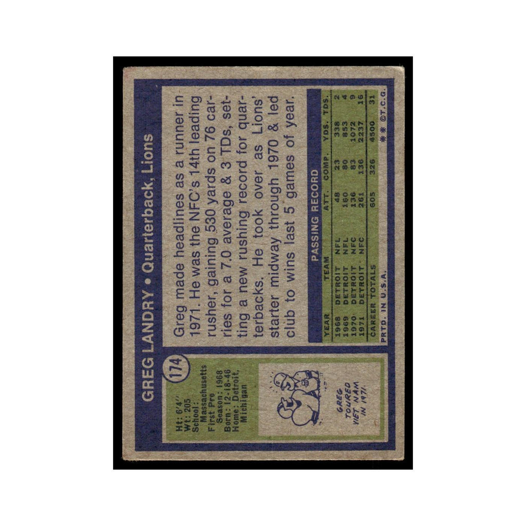 Greg Landry 1972 Topps (Damaged) #174 Detroit Lions Football Card Poor