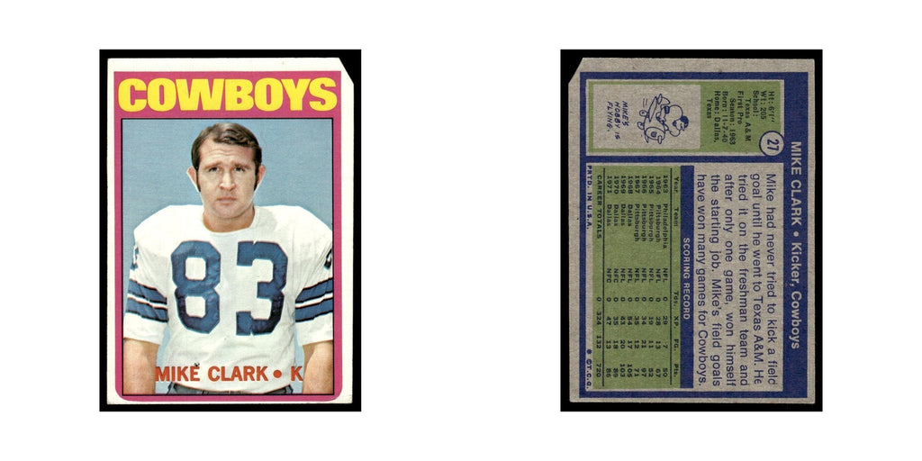 Mike Clark 1972 Topps (Damaged) #27 Dallas Cowboys Football Card Poor