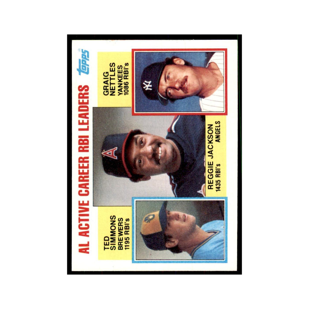 1984 Topps Simmons/Jackson/Nettles Baseball Cards #713