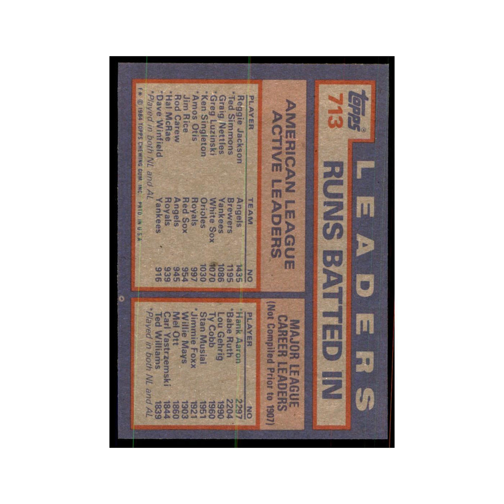 1984 Topps Simmons/Jackson/Nettles Baseball Cards #713