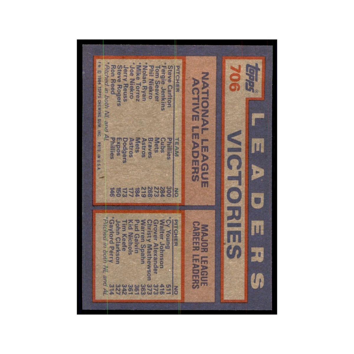 1984 Topps Jenkins/Carlton/Seaver Baseball Cards #706