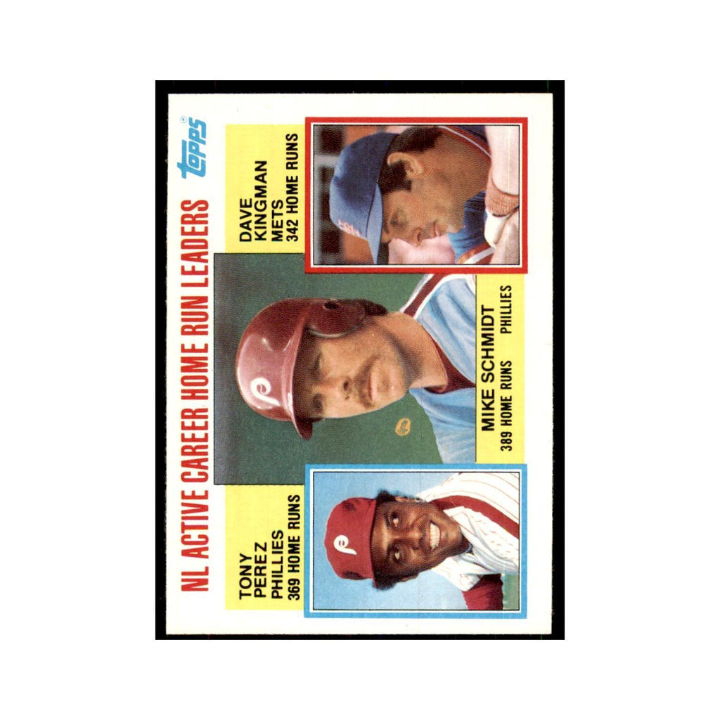 1984 Topps Mike Schmidt/Tony Perez/Dave Kingman Baseball Cards #703