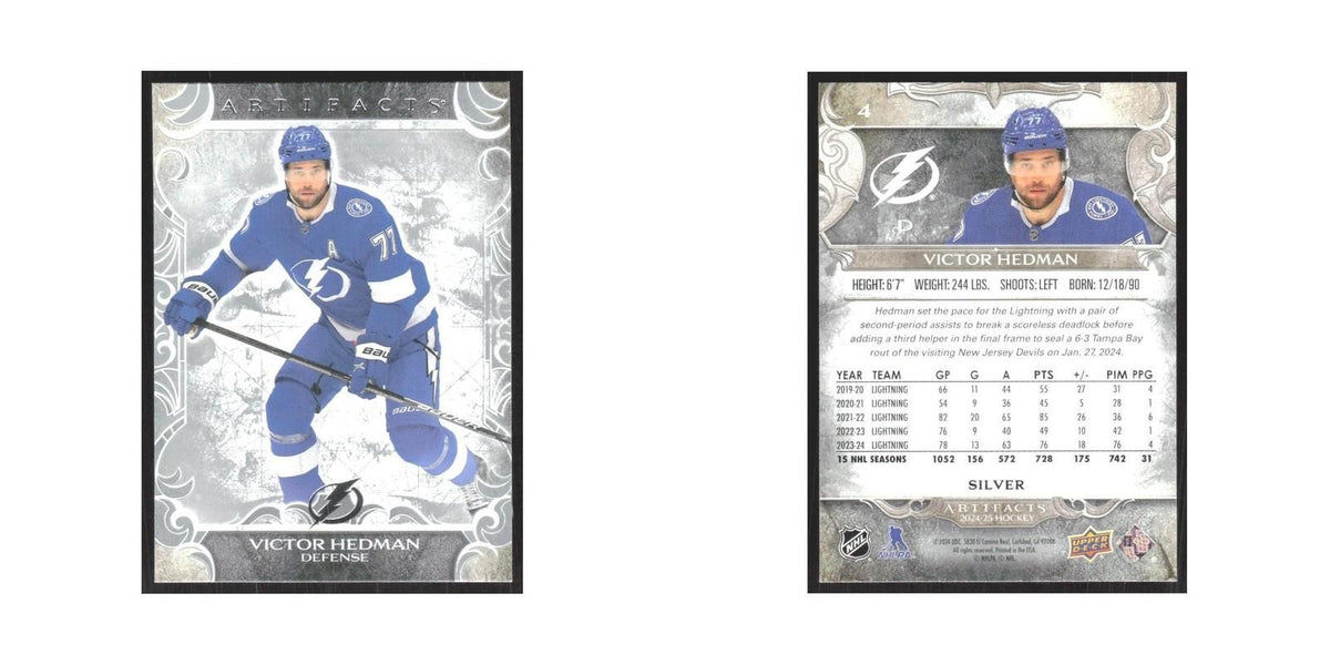 2024 Upper Deck Artifacts Victor Hedman Tampa Bay Lightning #4