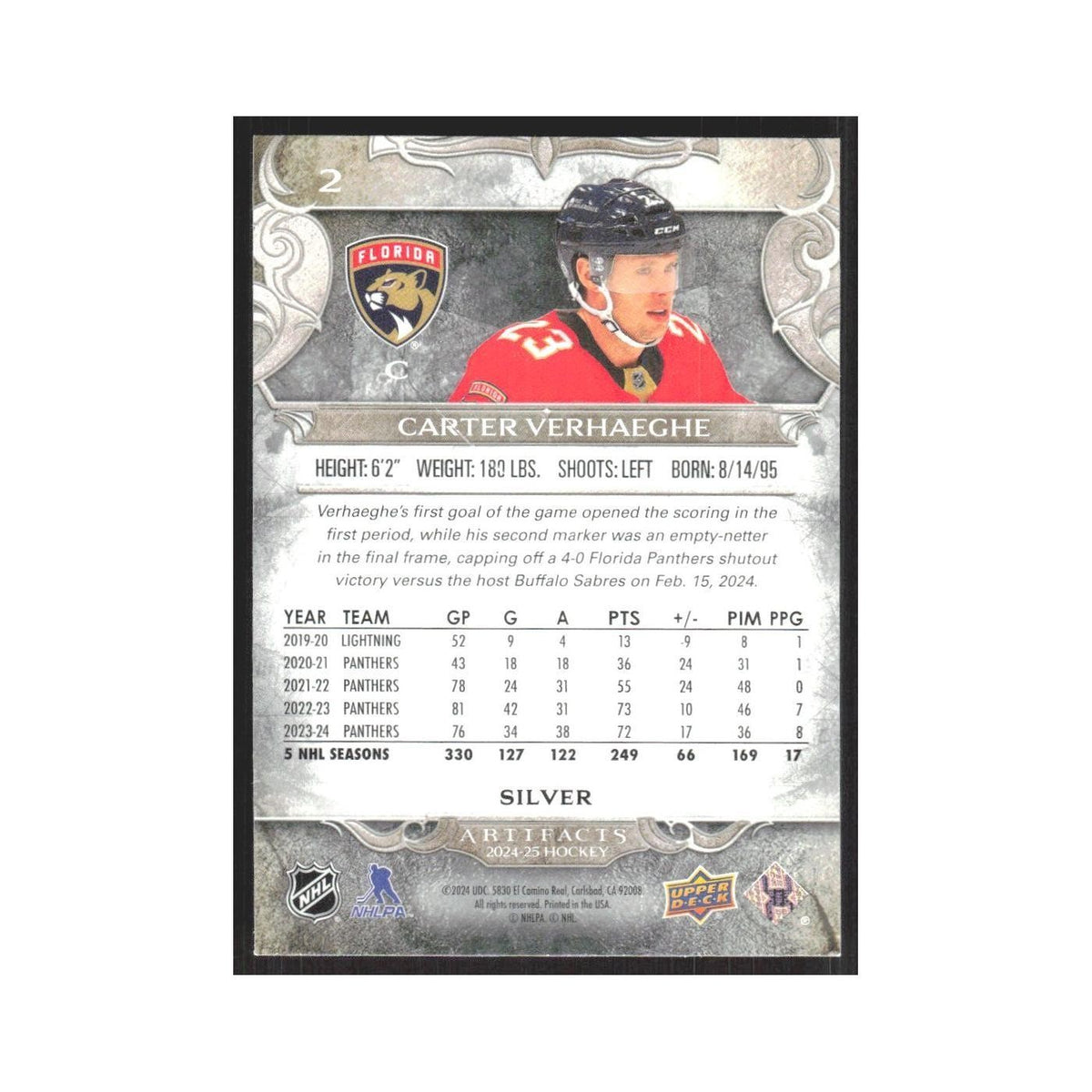 2024 Upper Deck Artifacts Carter Verhaeghe Florida Panthers #2
