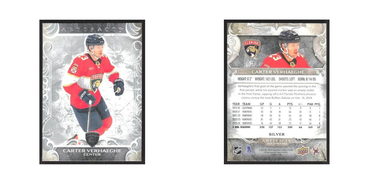 2024 Upper Deck Artifacts Carter Verhaeghe Florida Panthers #2