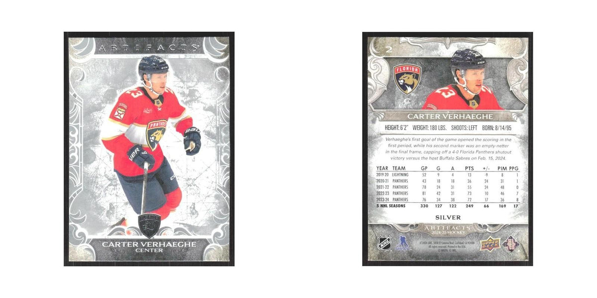 2024 Upper Deck Artifacts Carter Verhaeghe Florida Panthers #2