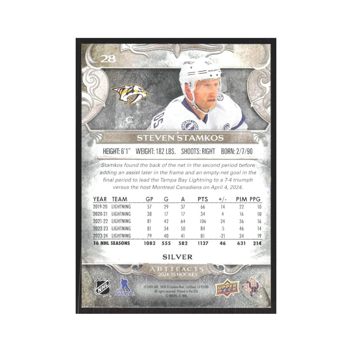 2024 Upper Deck Artifacts Steven Stamkos Tampa Bay Lightning #28