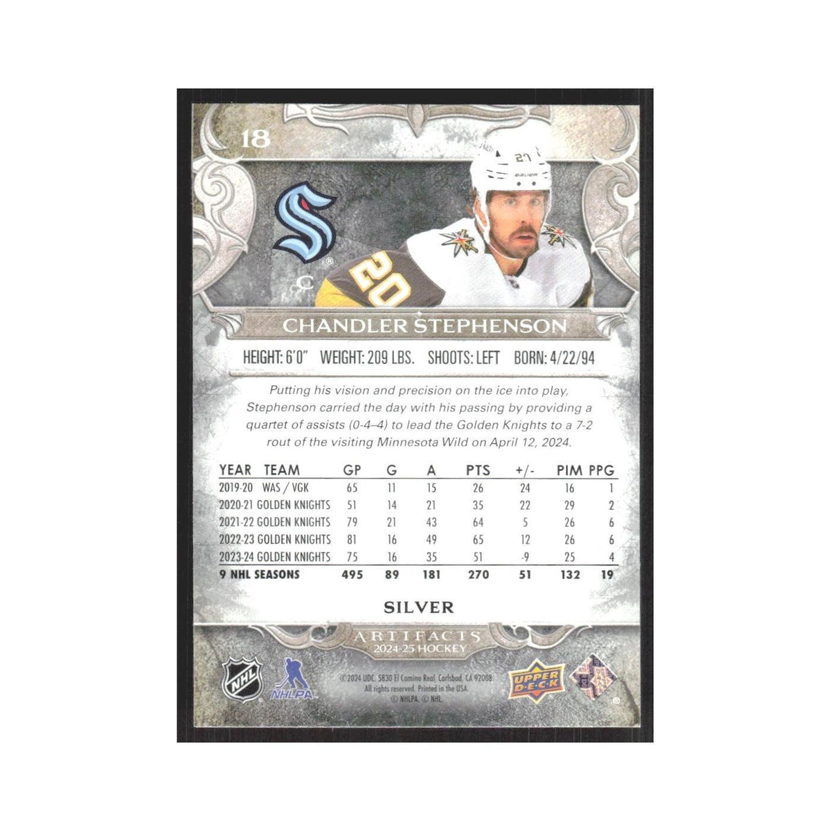 2024 Upper Deck Artifacts Chandler Stephenson Vegas Golden Knights #18