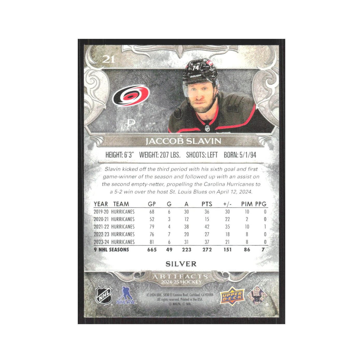 2024 Upper Deck Artifacts Jaccob Slavin Carolina Hurricanes #21