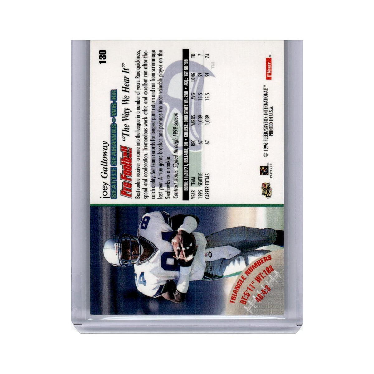 Joey Galloway 1996 Fleer #130 Seattle Seahawks Football Card NM