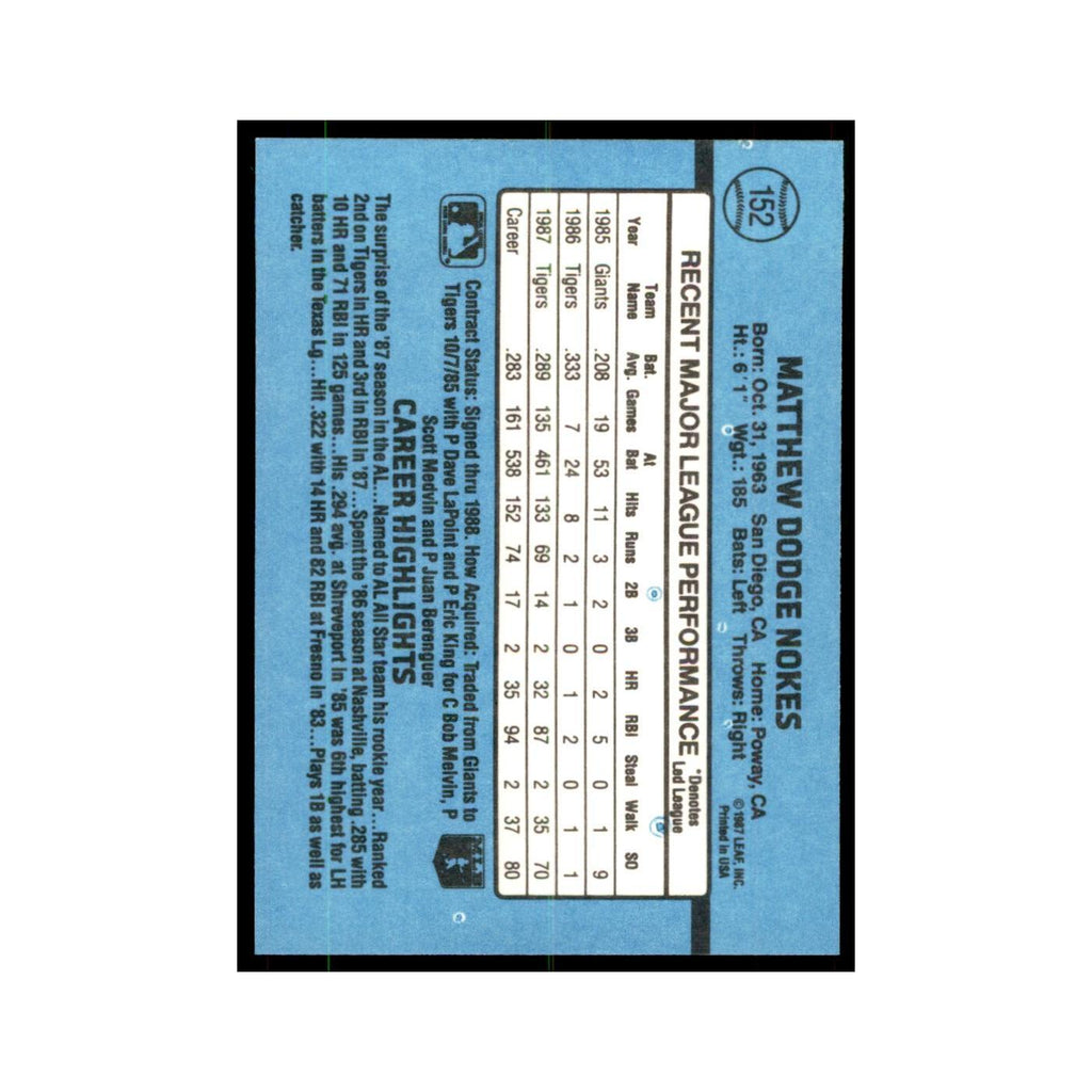1988 Donruss Matt Nokes Baseball Cards #152