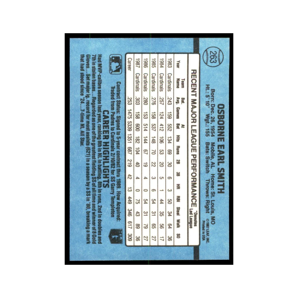 1988 Donruss Ozzie Smith Baseball Cards #263