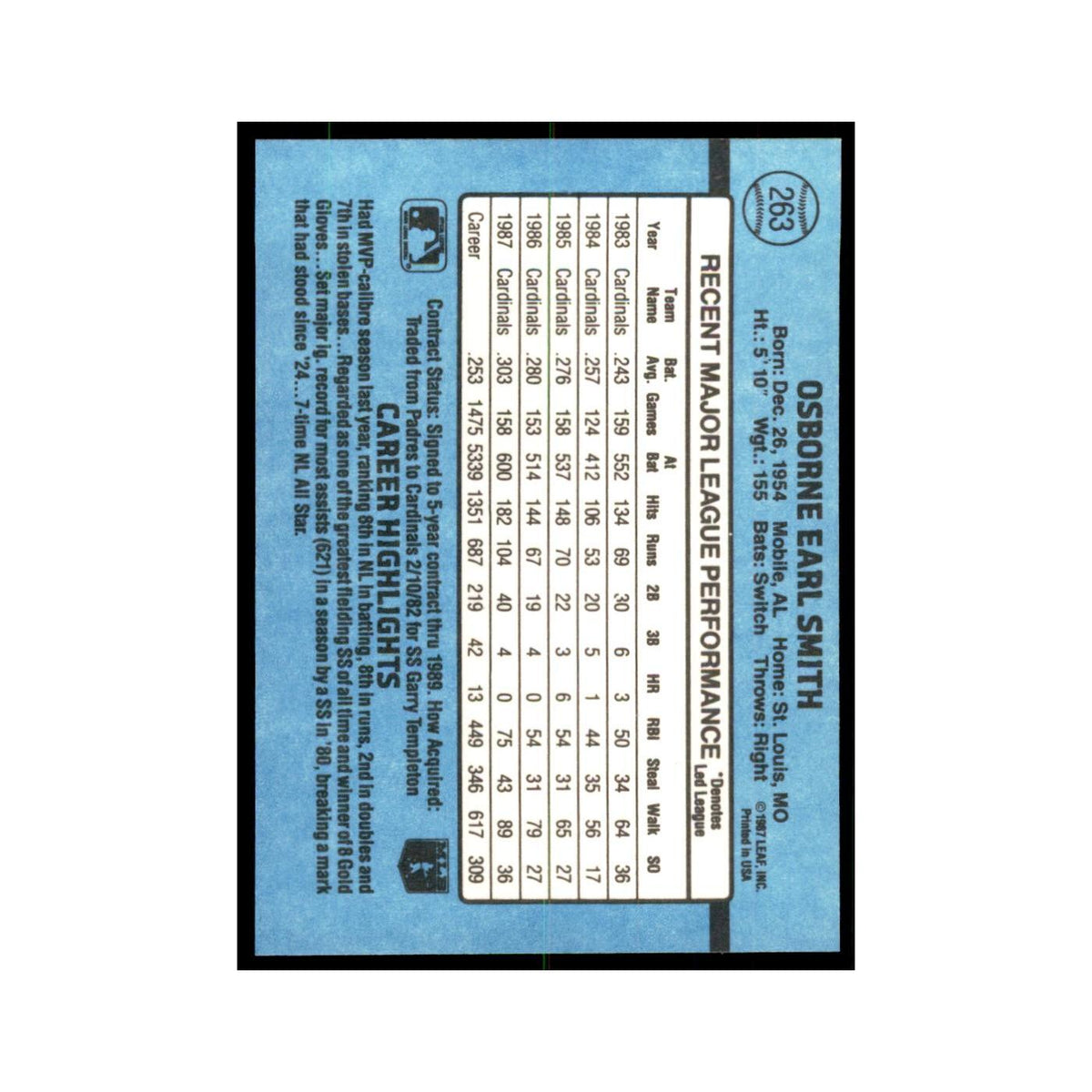 1988 Donruss Ozzie Smith Baseball Cards #263