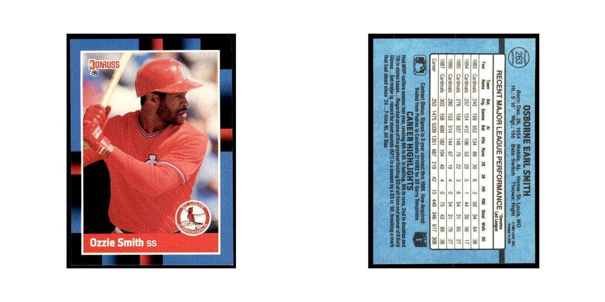 1988 Donruss Ozzie Smith Baseball Cards #263