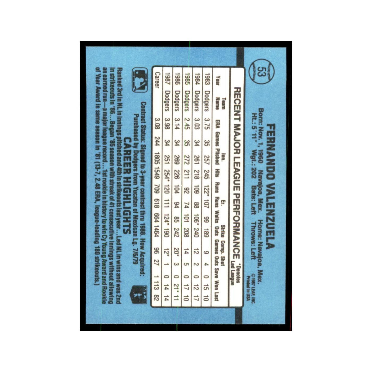 1988 Donruss Fernando Valenzuela Baseball Cards #53