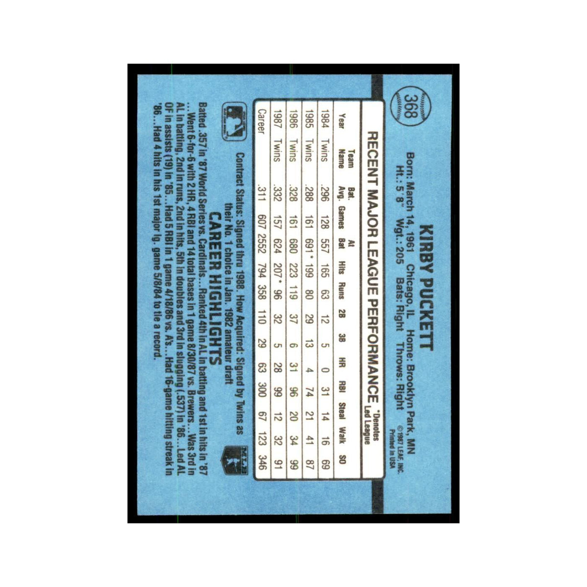 1988 Donruss Kirby Puckett Baseball Cards #368