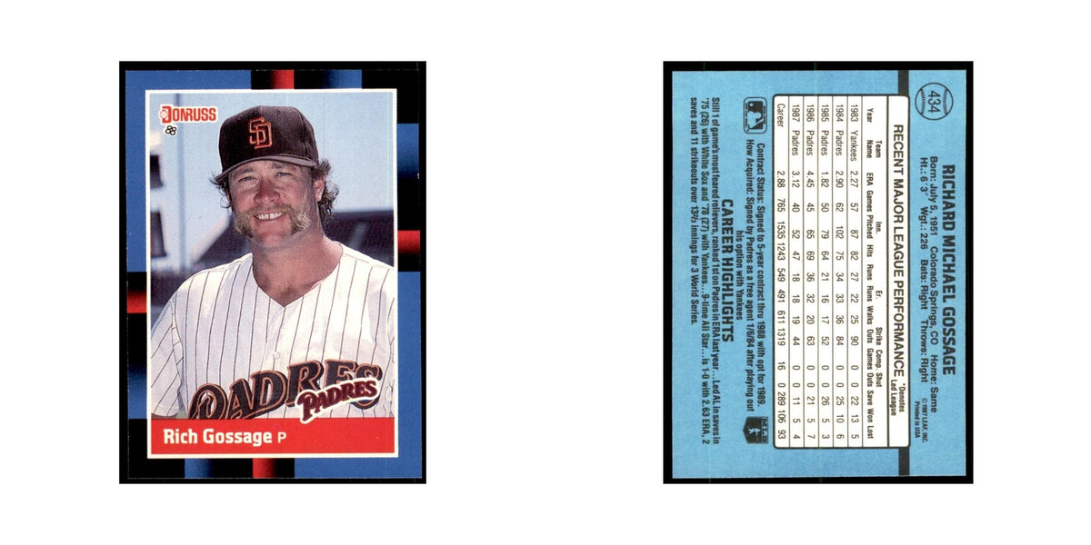 1988 Donruss Rich Gossage Baseball Cards #434