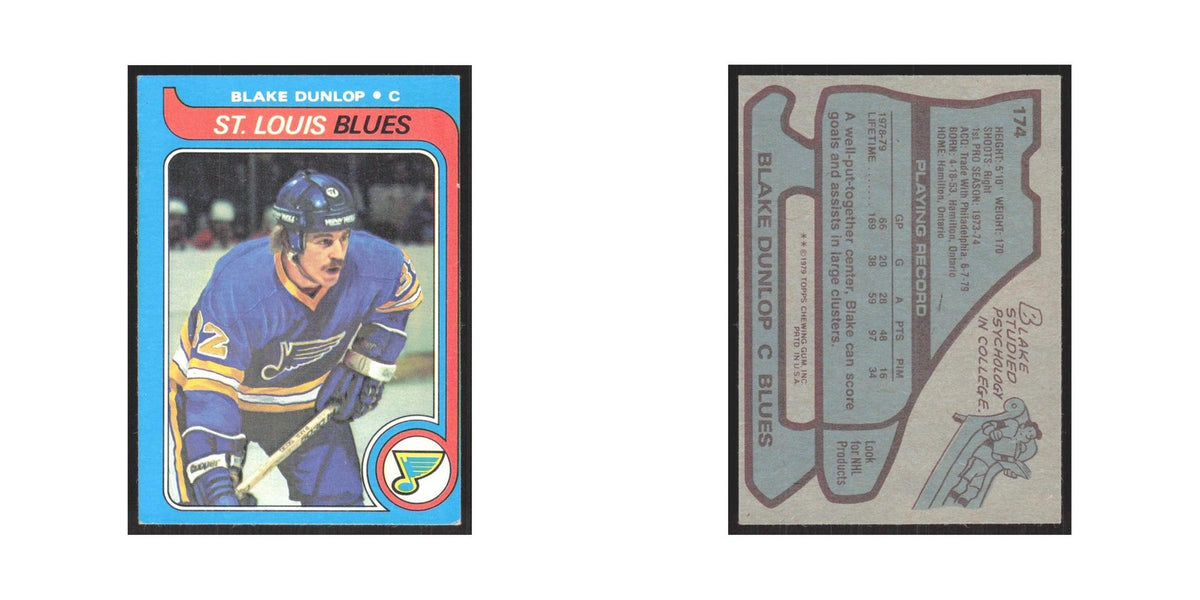 1979 Topps Blake Dunlop St. Louis Blues #174