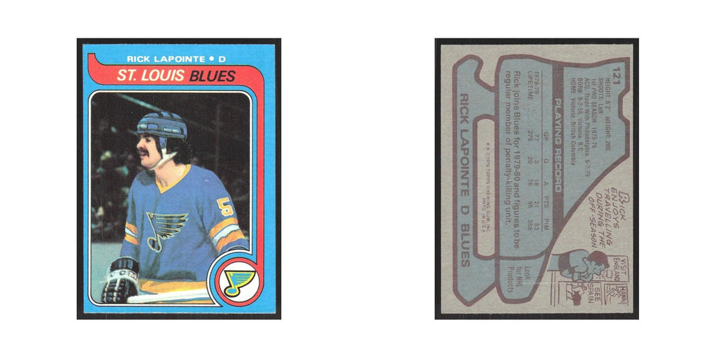 1979 Topps Rick Lapointe St. Louis Blues #121