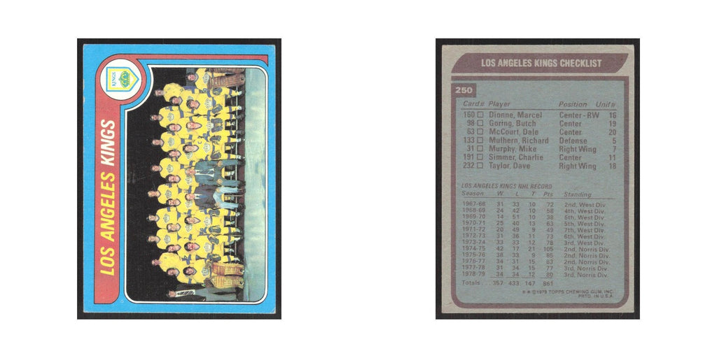 1979 Topps Los Angeles Kings Team Los Angeles Kings #250