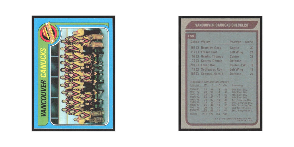 1979 Topps Vancouver Canucks Team Vancouver Canucks #259