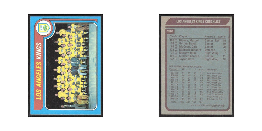 1979 Topps Los Angeles Kings Team Los Angeles Kings #250