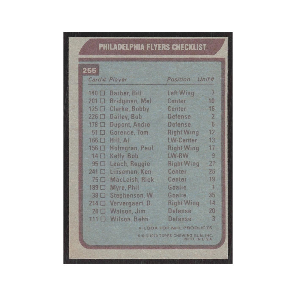 1979 Topps Philadelphia Flyers Team Philadelphia Flyers #255
