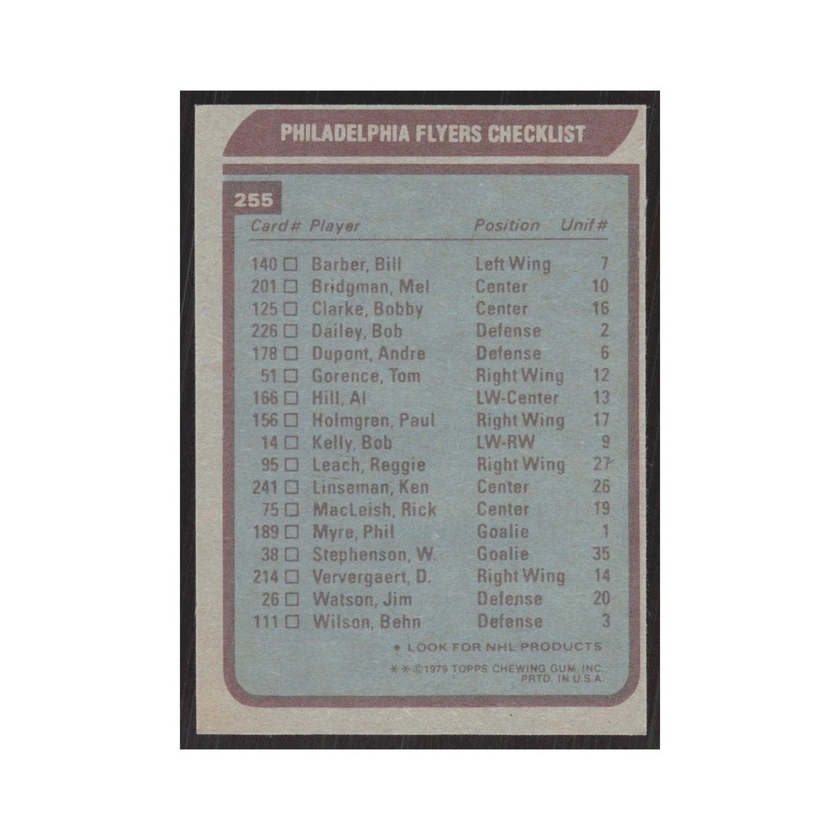 1979 Topps Philadelphia Flyers Team Philadelphia Flyers #255