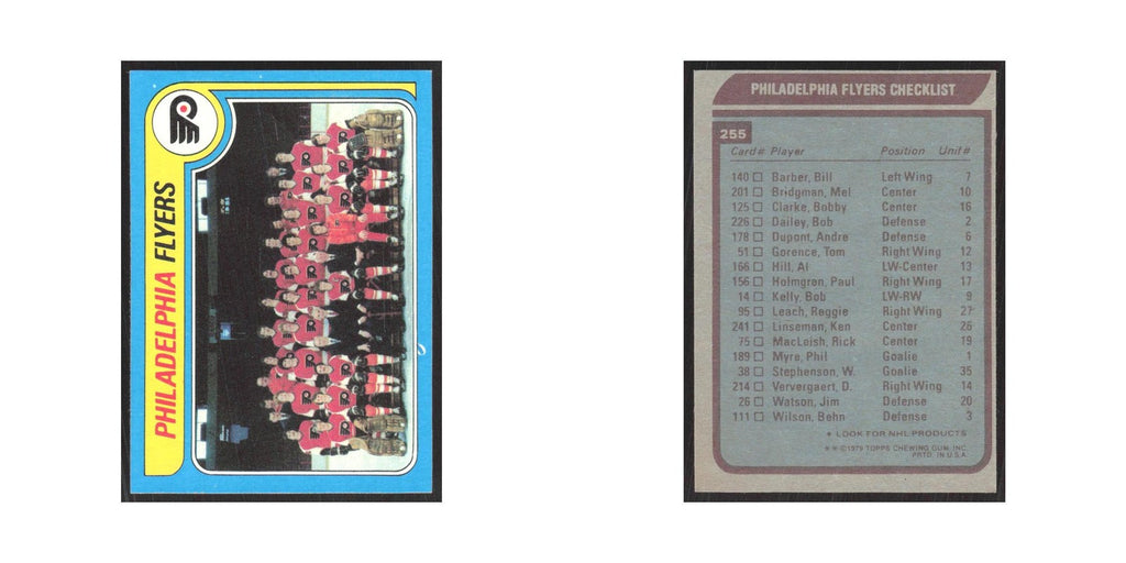 1979 Topps Philadelphia Flyers Team Philadelphia Flyers #255