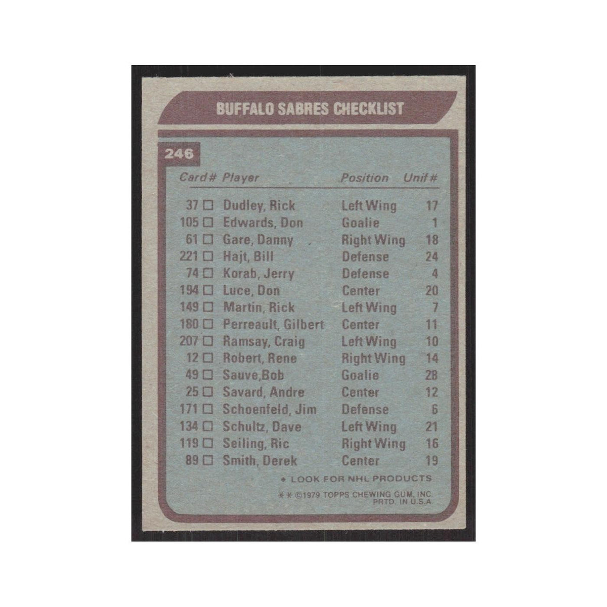 1979 Topps Buffalo Sabres Team Buffalo Sabres #246