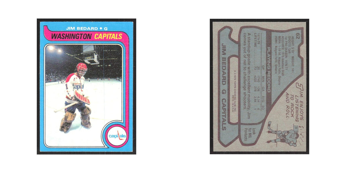 1979 Topps Jim Bedard Washington Capitals #62