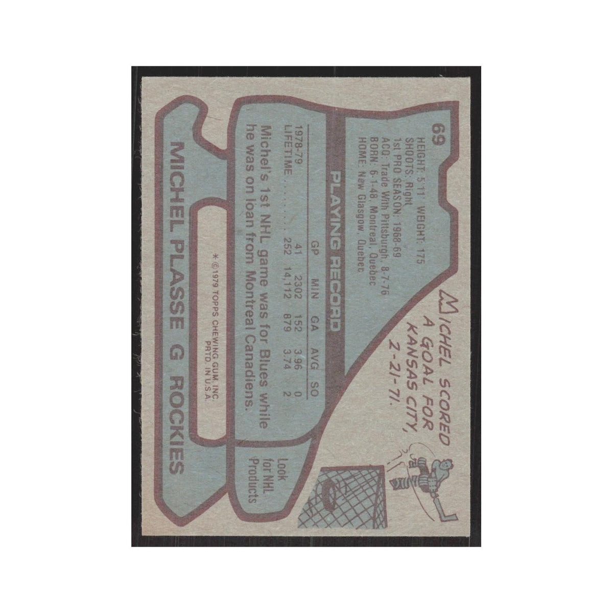 1979 Topps Michel Plasse Rockies #69