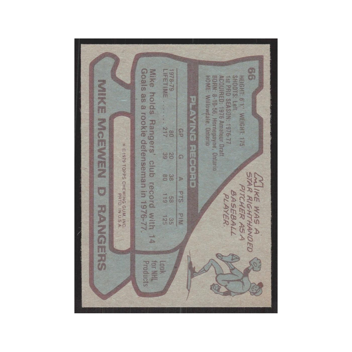 1979 Topps Mike McEwen New York Rangers #66