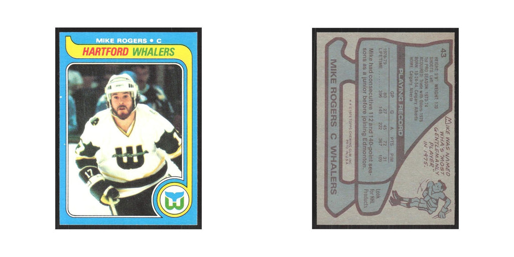 1979 Topps Mike Rogers Hartford Whalers #43