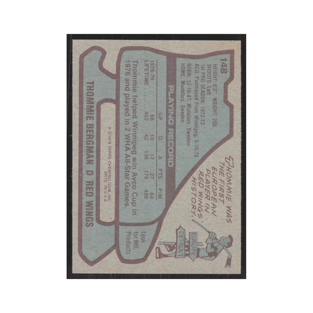 1979 Topps Thommie Bergman Detroit Red Wings #148