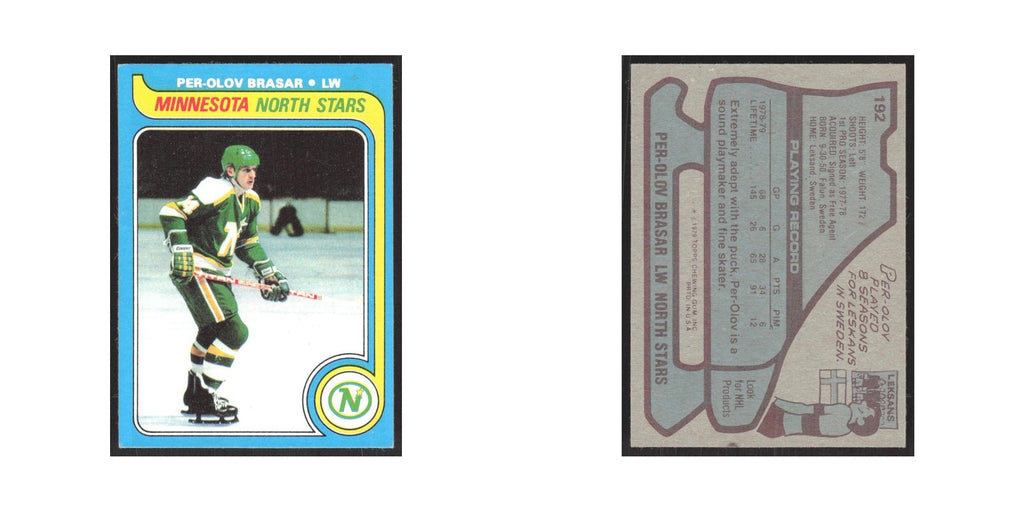 1979 Topps Per-Olov Brasar Minnesota North Stars #192