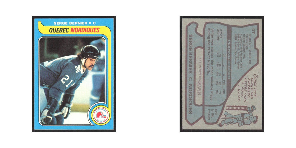 1979 Topps Serge Bernier Quebec Nordiques #47
