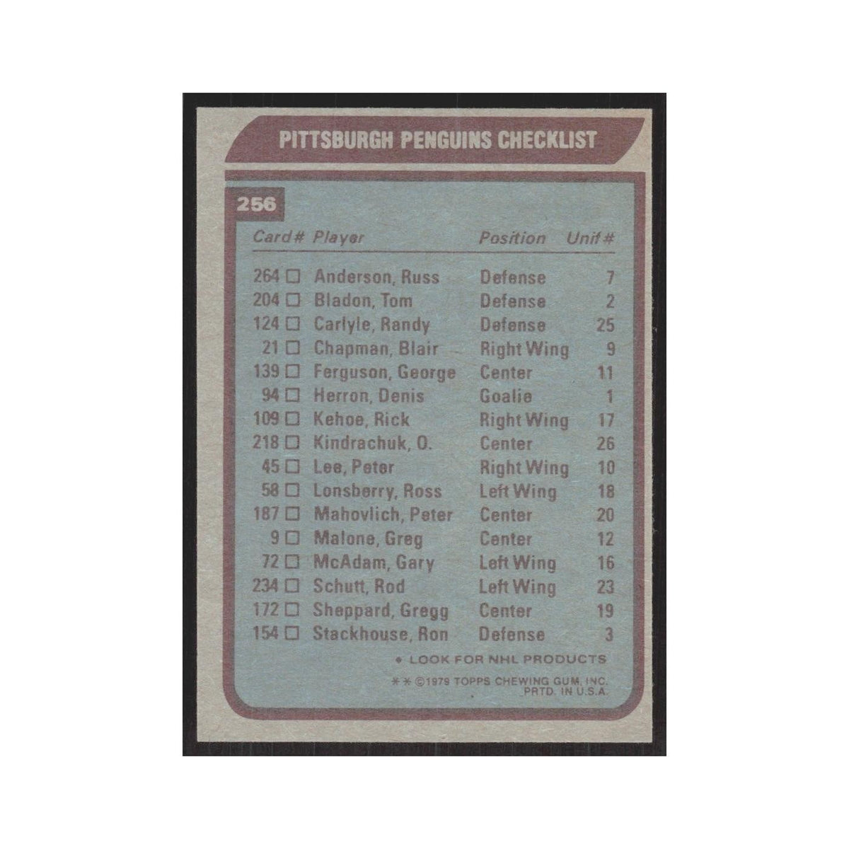 1979 Topps Pittsburgh Penguins Team Pittsburgh Penguins #256