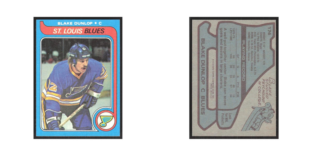 1979 Topps Blake Dunlop St. Louis Blues #174