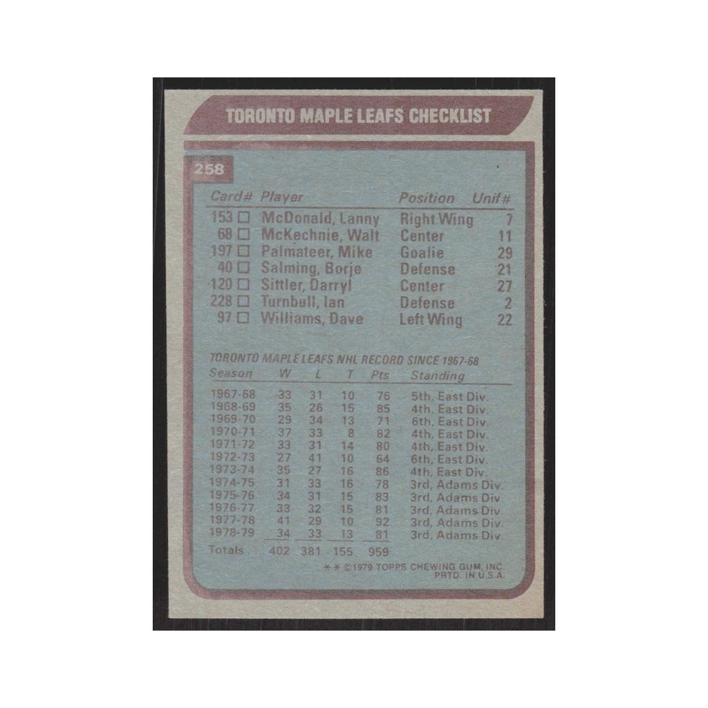 1979 Topps Toronto Maple Leafs Team Toronto Maple Leafs #258