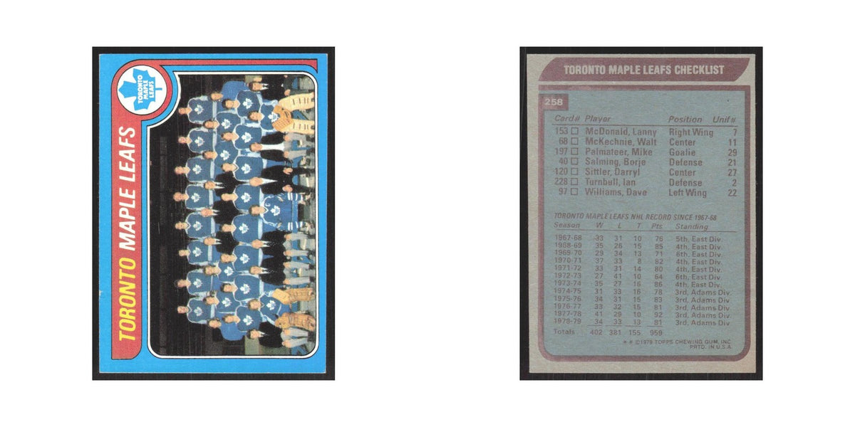 1979 Topps Toronto Maple Leafs Team Toronto Maple Leafs #258
