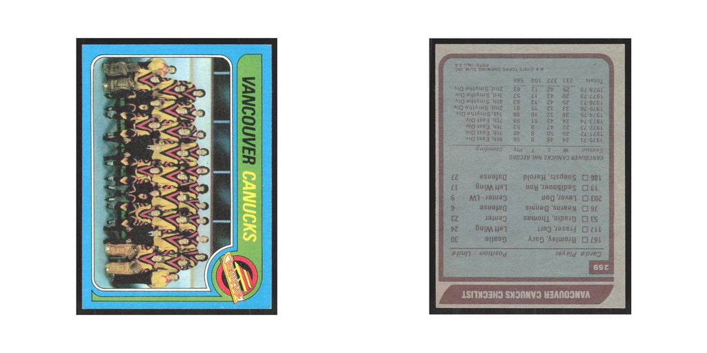 1979 Topps Vancouver Canucks Team Vancouver Canucks #259