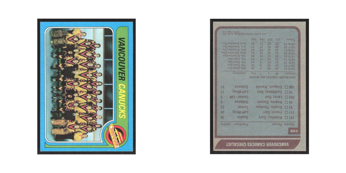 1979 Topps Vancouver Canucks Team Vancouver Canucks #259