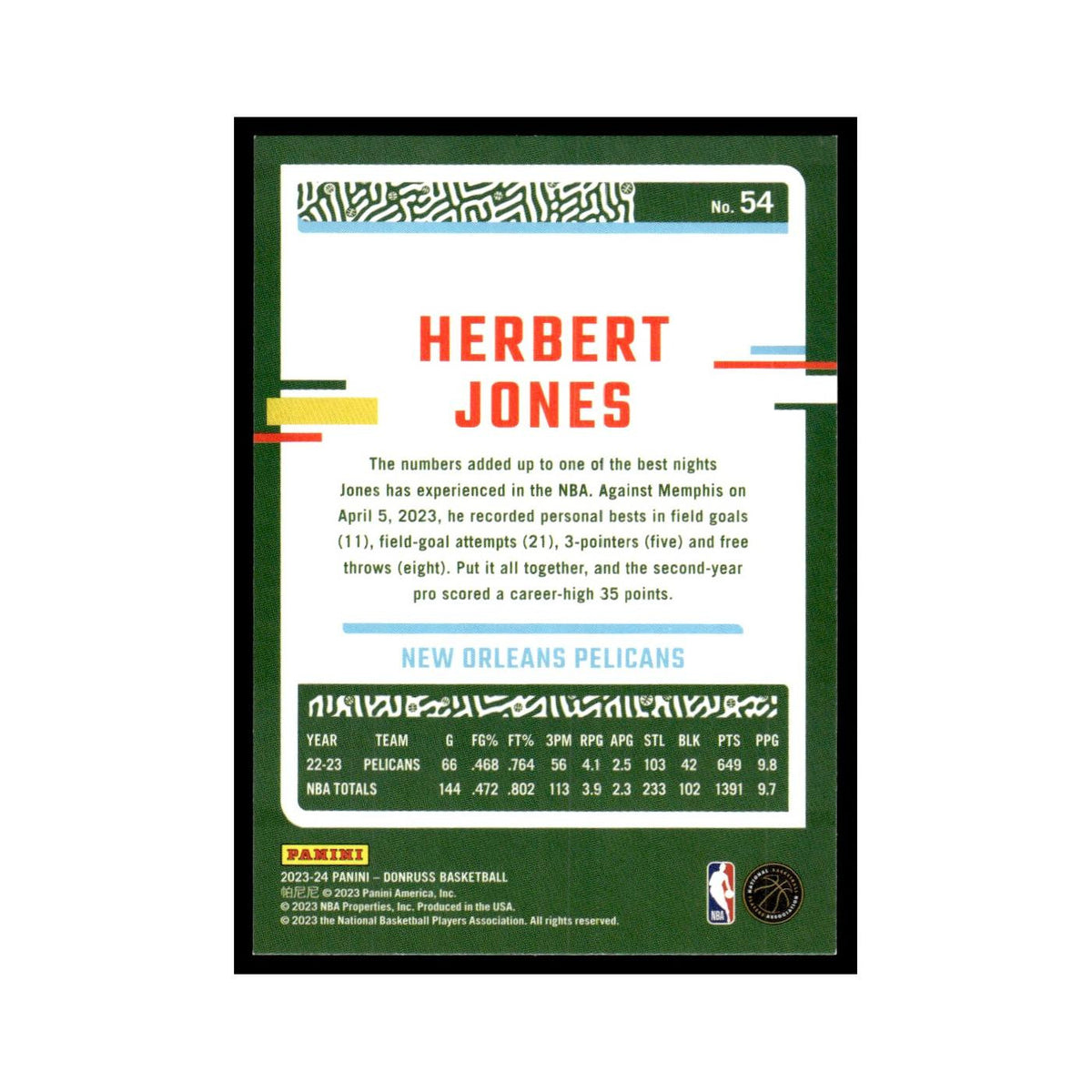 Herbert Jones 2023 Donruss #54 New Orleans Pelicans Basketball Card NM